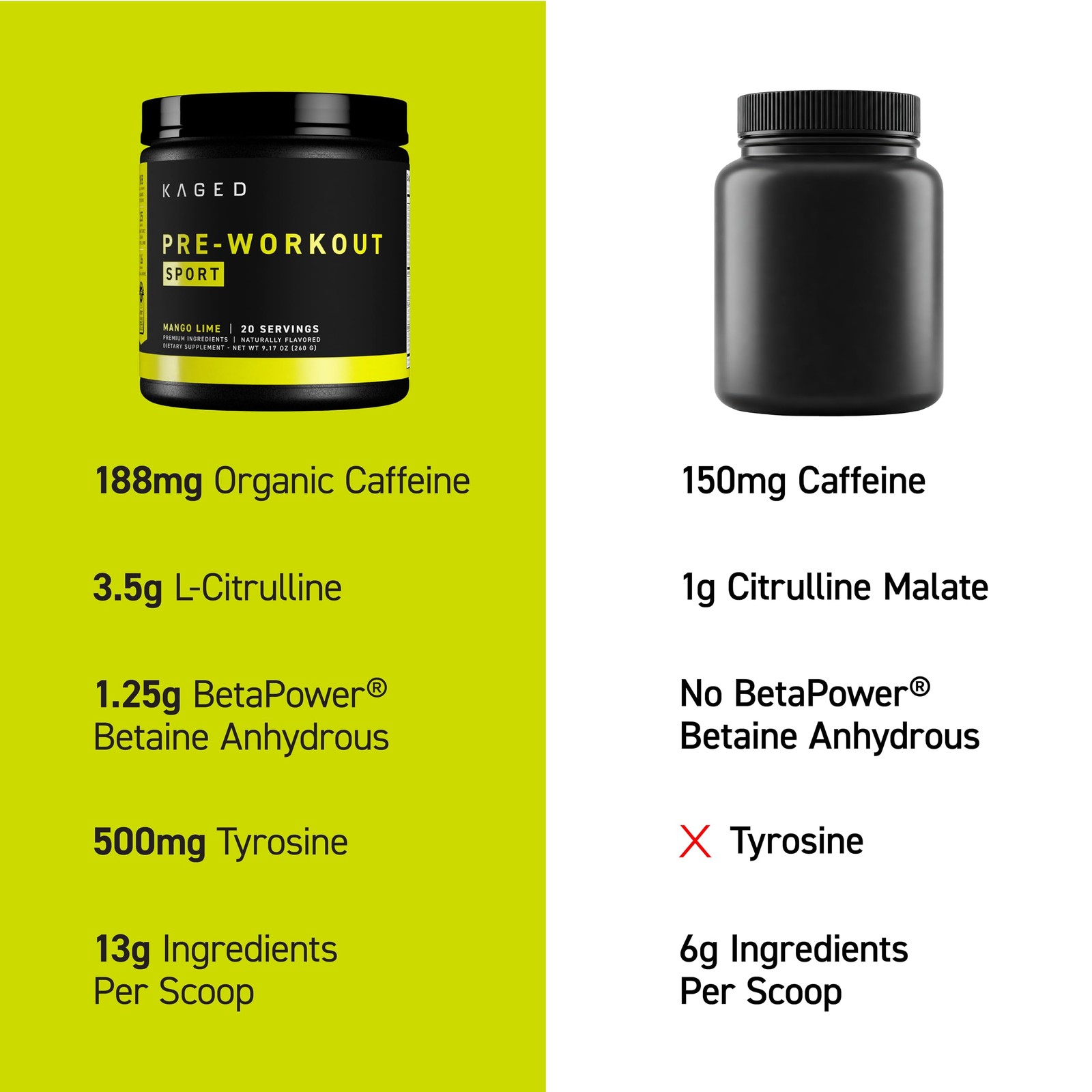 Kaged Sport Pre Workout Powder for Men & Women, 9.45 Ounce (Pack of 1), Black