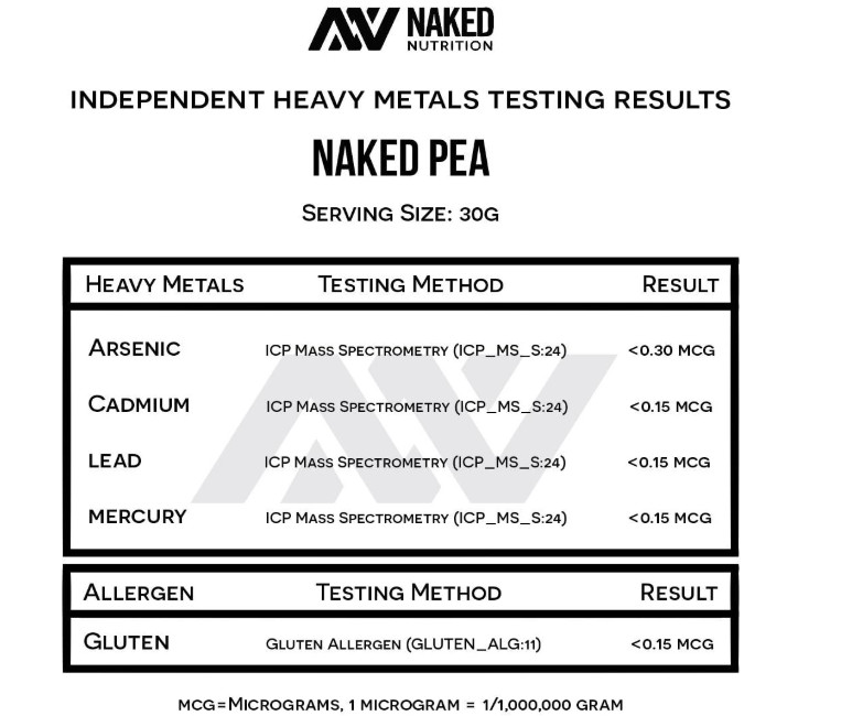 Naked Pea 5LB Pea Protein Powder Unflavored Vegan 76 Servings NSF
