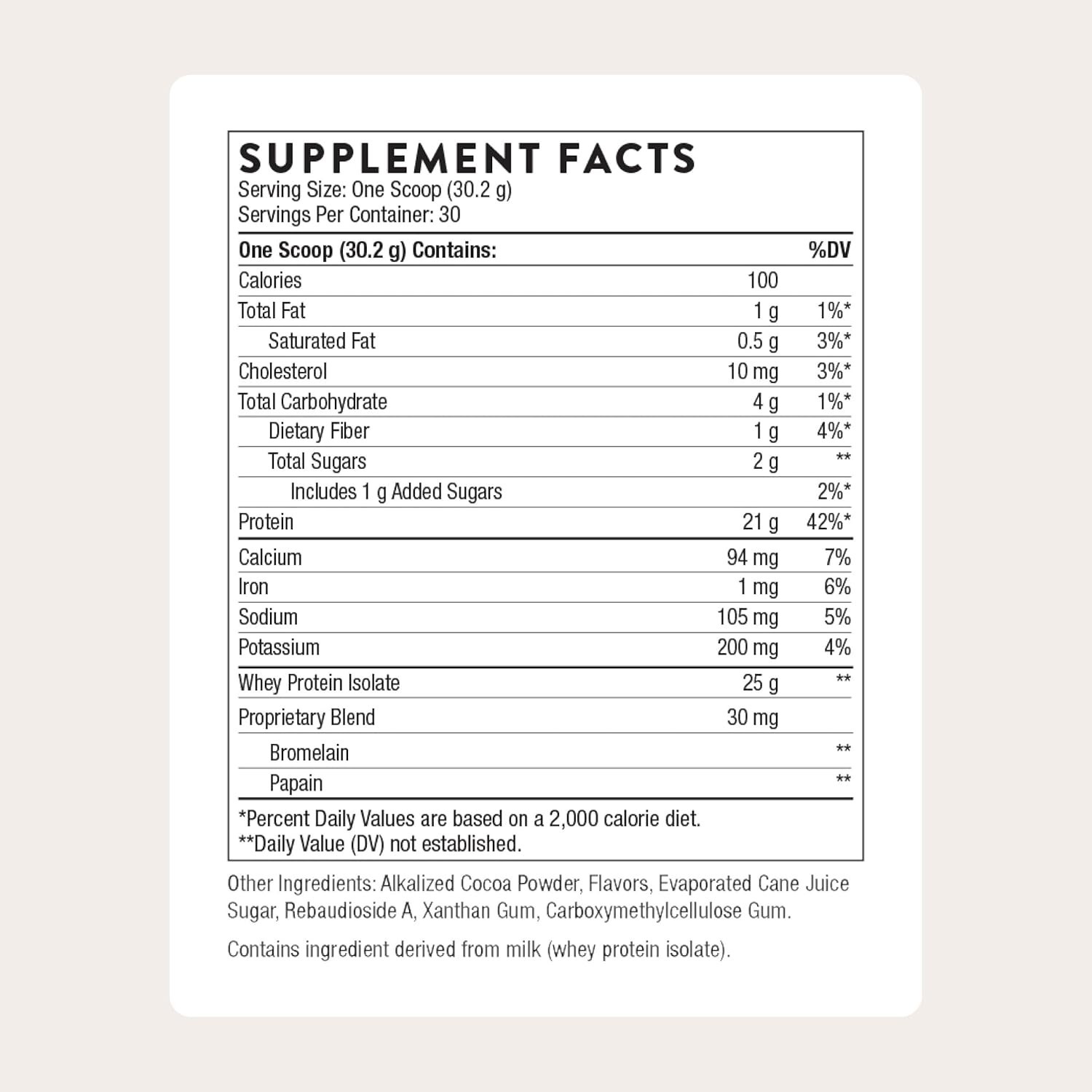 Whey Protein Isolate Powder 21g Protein Chocolate 30 Servings NSF Certified