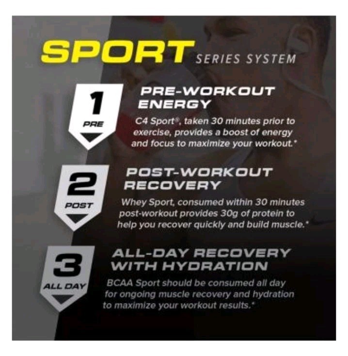 Lot of 4 Cellucor BCAA Sport Hydration & Recovery Cherry Limeade Best By 6/2026