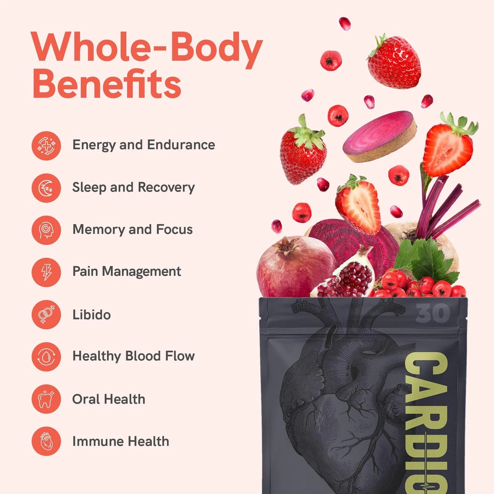 Cardio Miracle Nitric Oxide Supplement with Super Beets 90 Servings – Beet Ro…