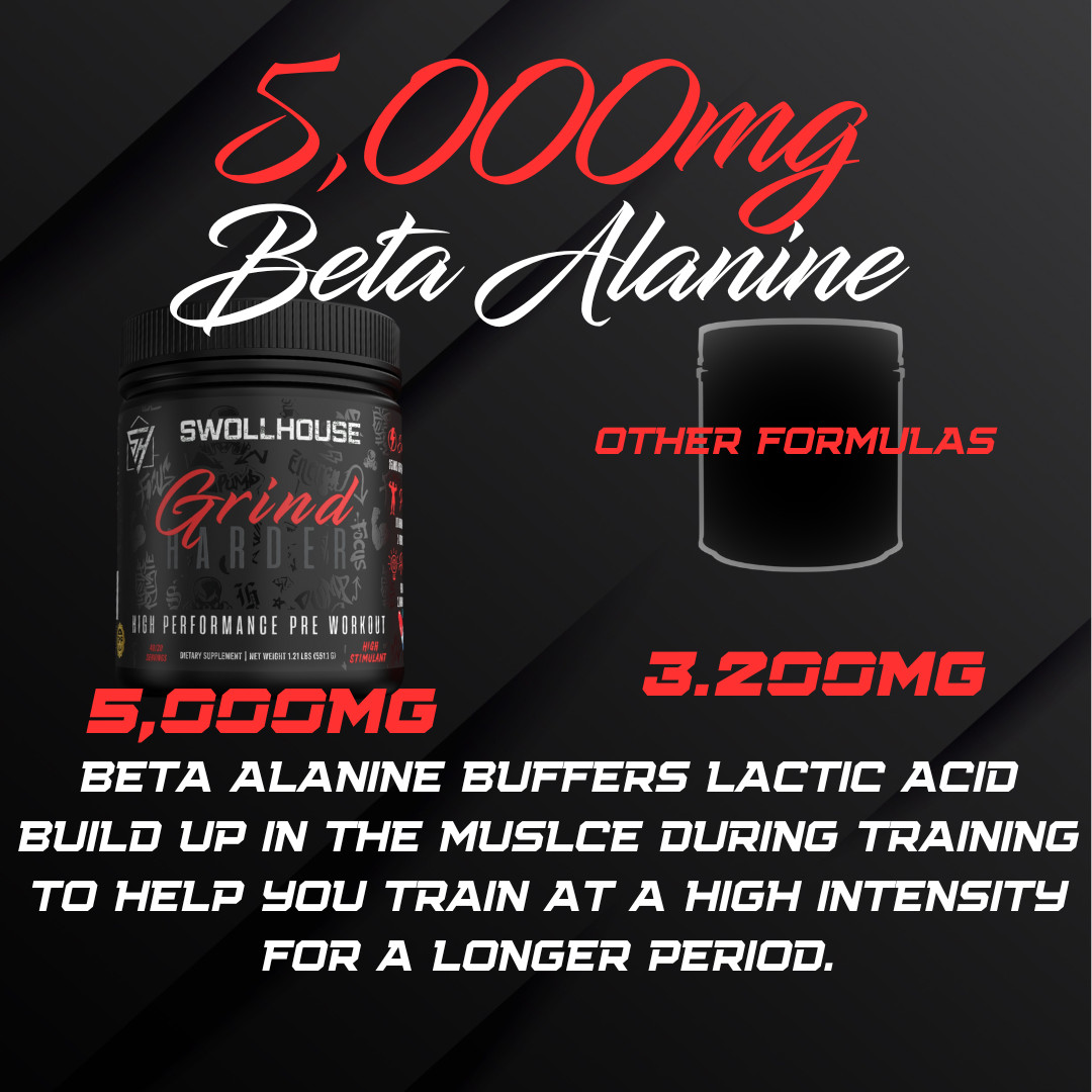 SWOLLHOUSE Grind Harder Pre Workout Powder for massive pump energy and focus