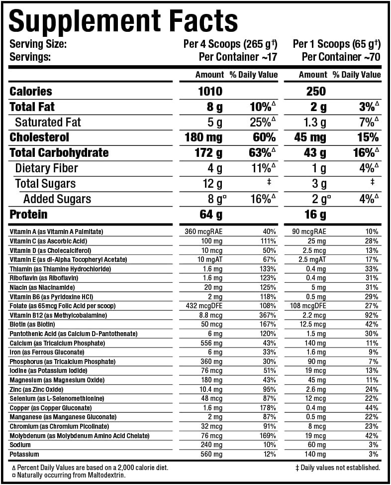 Allmax Nutrition QuickMass Rapid Mass Gain Catalyst – Chocolate 10 lbs (4.54 kg)