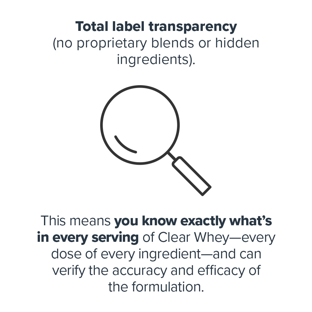 Clear Whey Protein Isolate