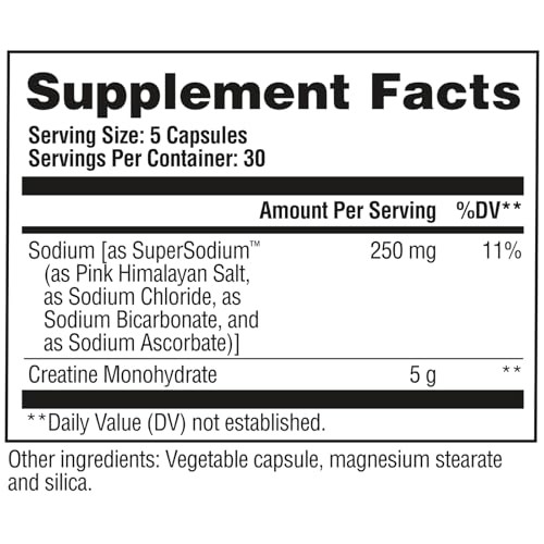 GAT SPORT Pro Creatine 5g Monohydrate 150 Veggie Capsules
