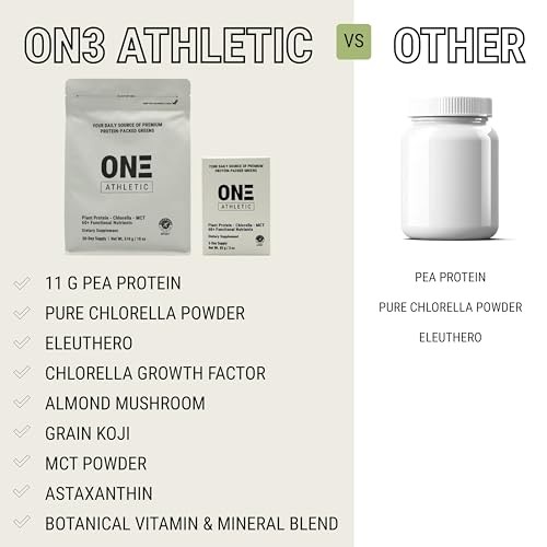 ONE Athletic Pea Protein Greens Powder Chlorella Eleuthero MCT 5 day supply