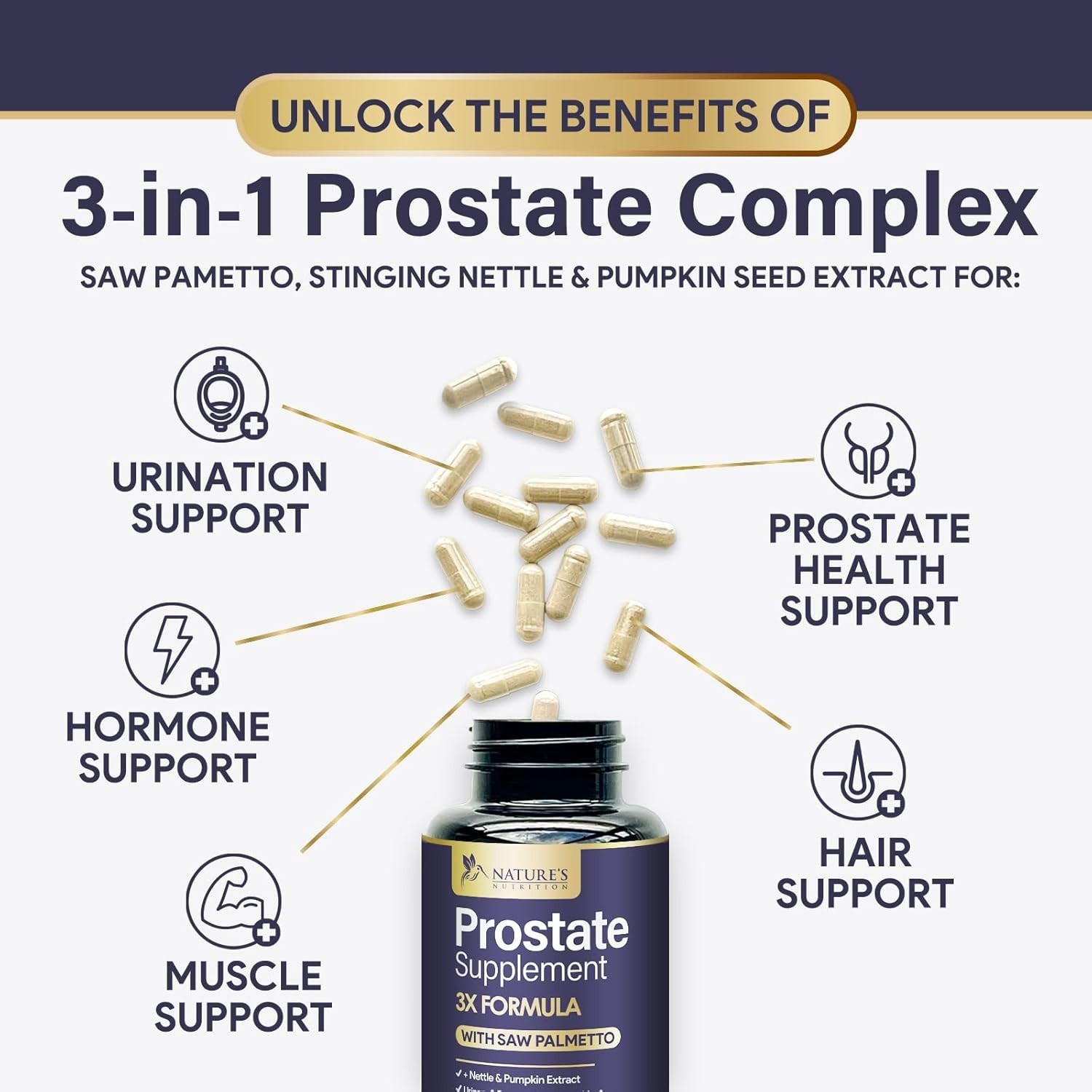Prostate Health Supplements for Men – 3X Strength with Saw Palmetto Blend Stingi