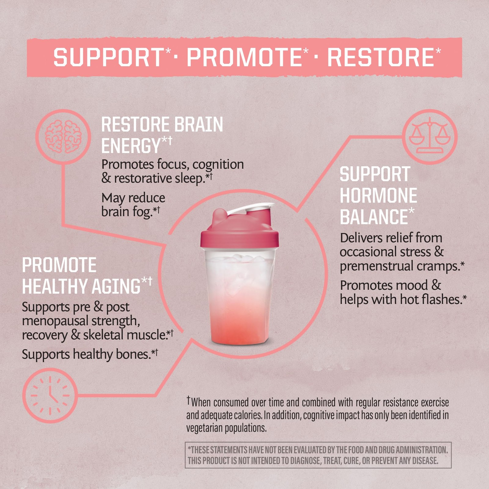 Raspberry Elderflower Active Creatine Monohydrate for Her, 14.1 OZ