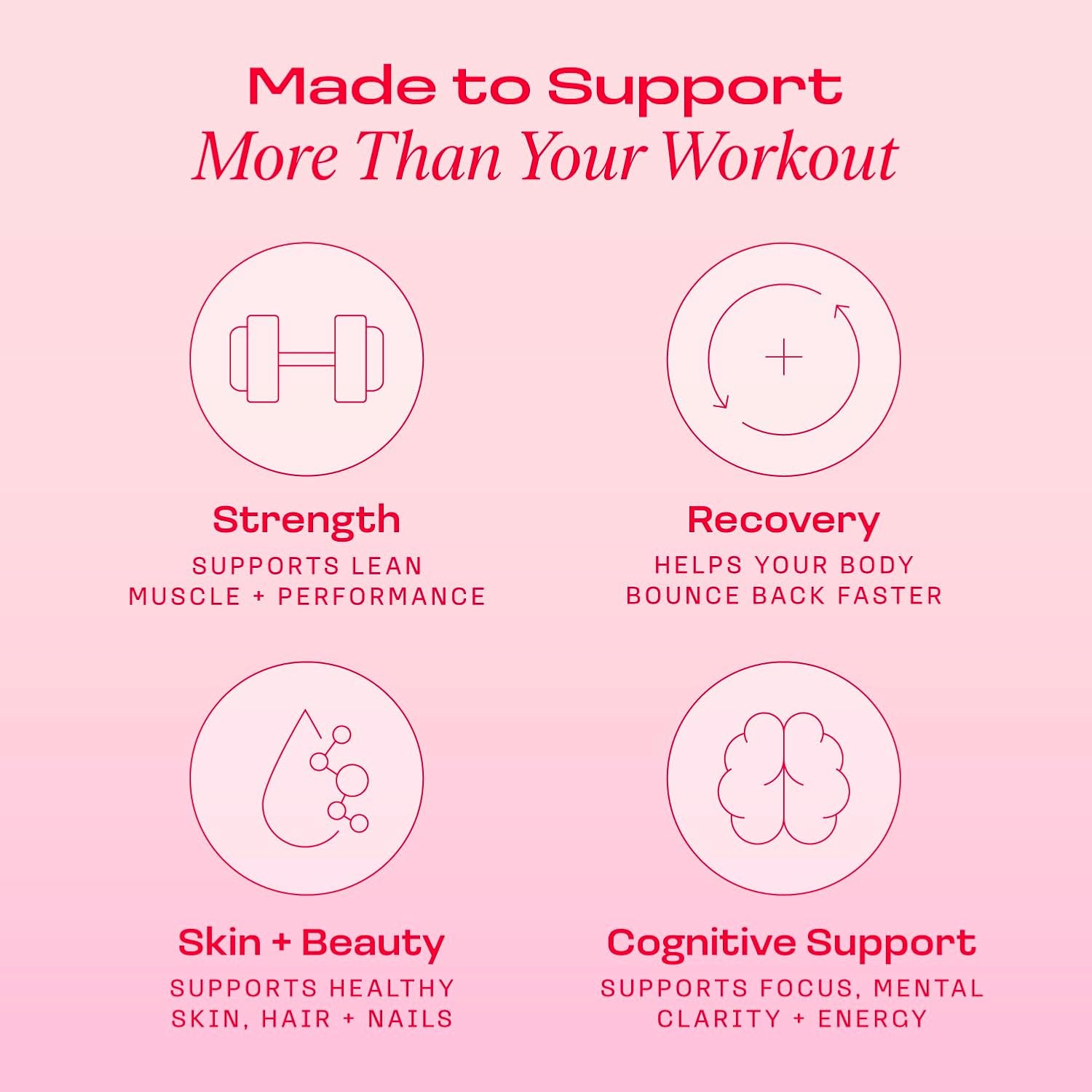 Creatine for Women – Micronized Creatine Monohydrate Powder with BCAA & Collagen