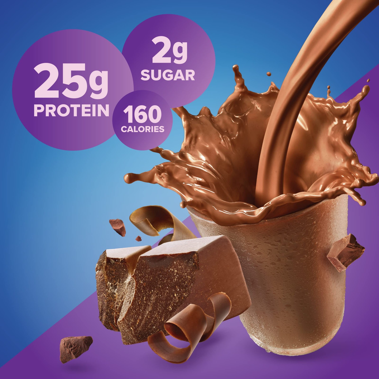 100 % Proteina De Suero En Polvo, Rico Chocolate, 25 G De Proteina, 1,75 Lb (Pa