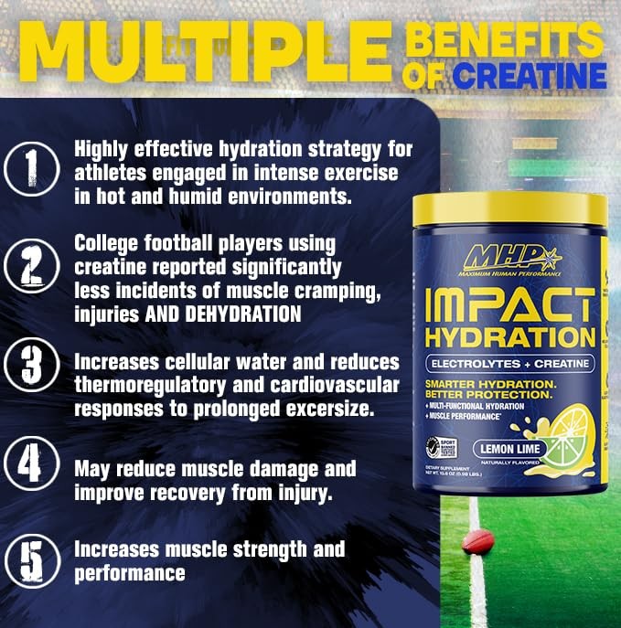 MHP Impact Hydration Electrolyte Creatine Sports Drink Mix, No Artificial Swe…