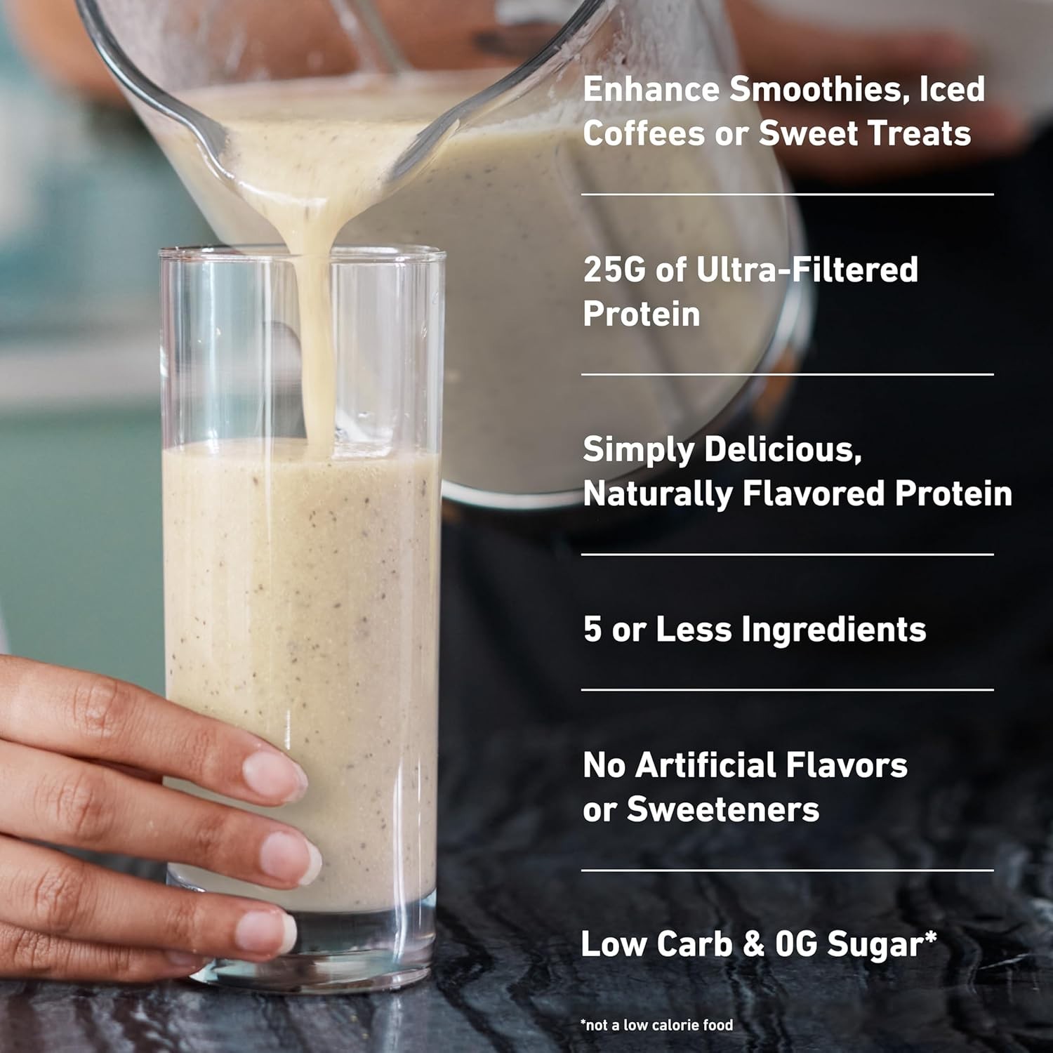 100% Pura Polvo Proteína De Suero Bajo en Carbohidratos Sin Gluten 1 Lb