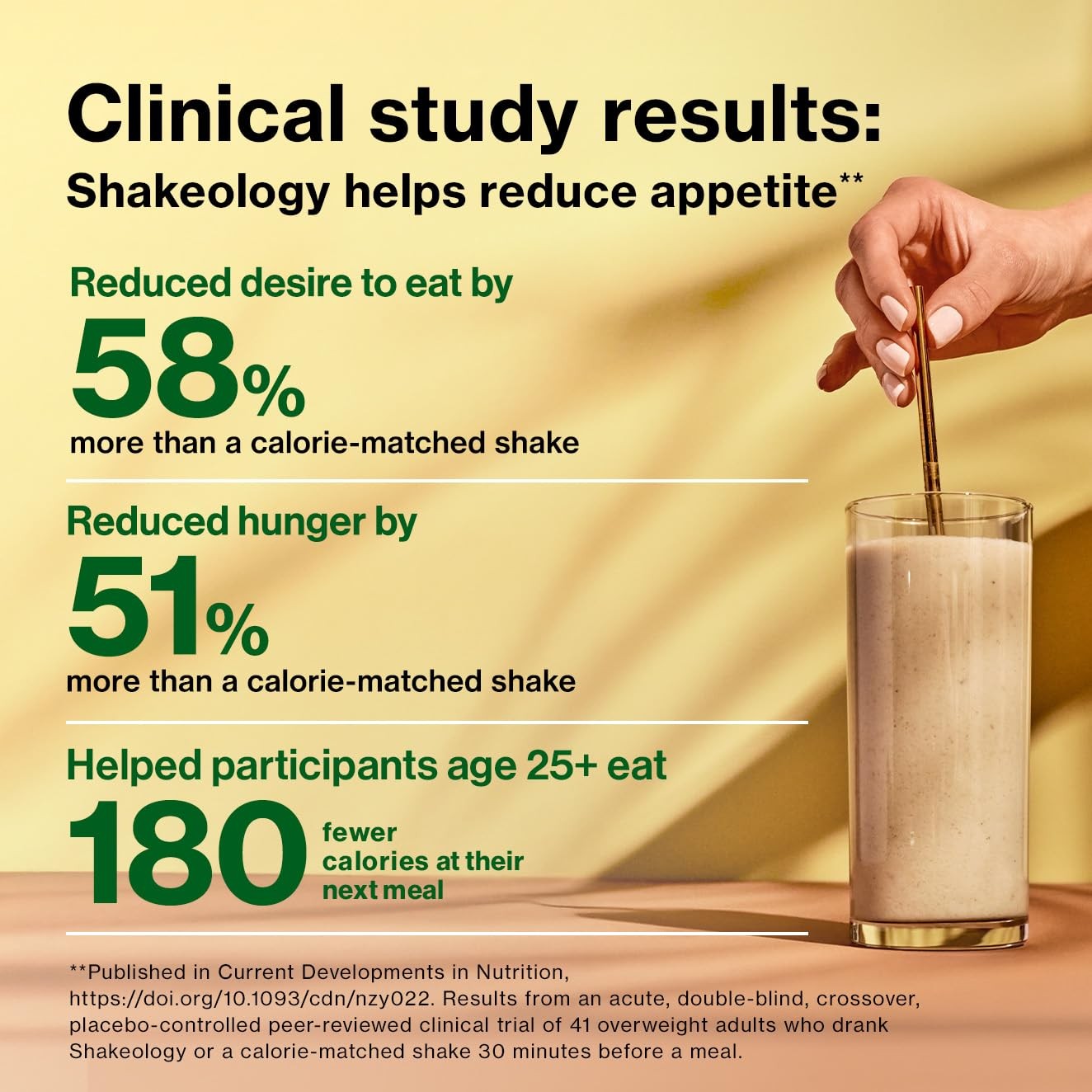 Shakeology Whey Protein Powder Blend Gluten Free, Superfood Protein Shake wi…
