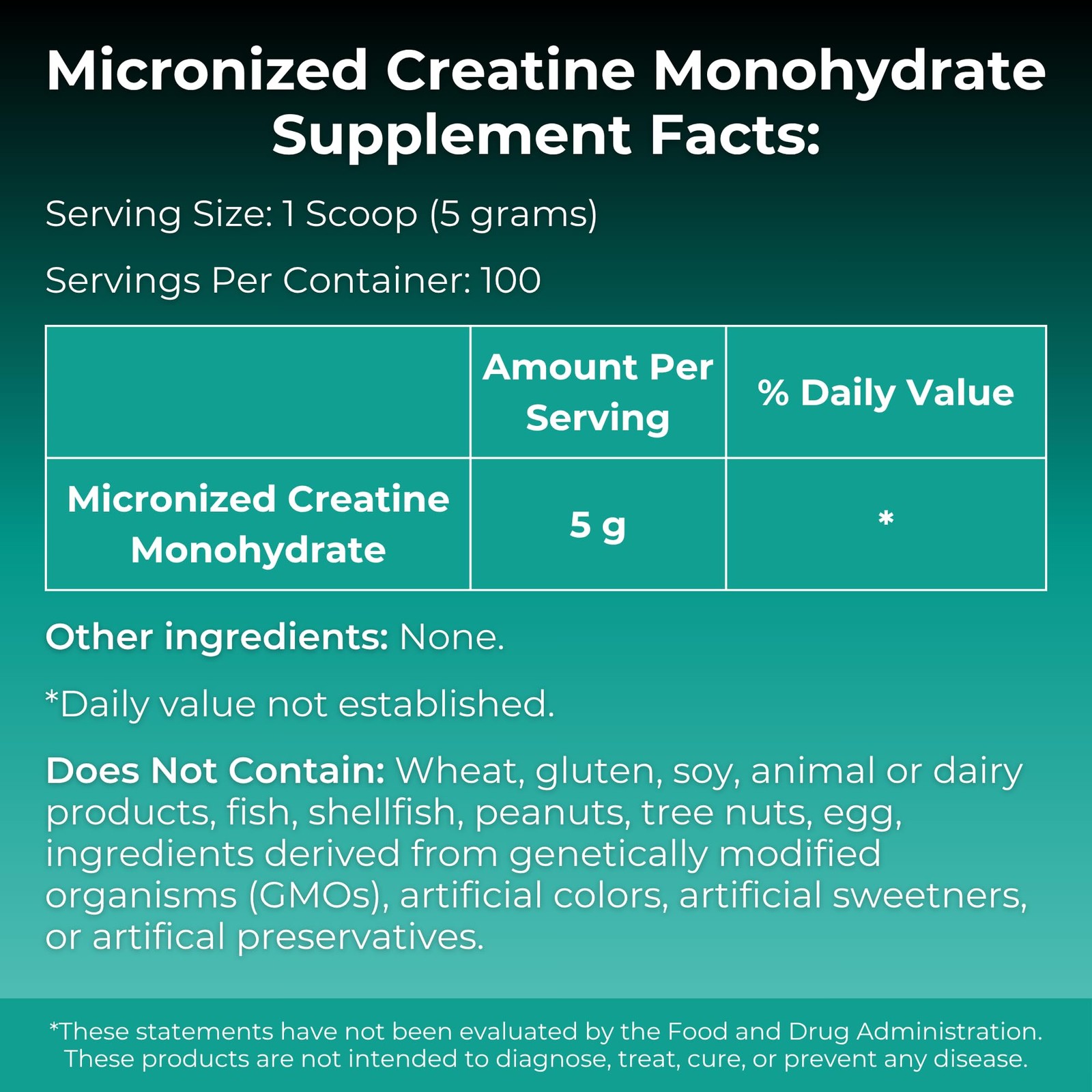 MYOXCIENCE Micronized Creatine | Supports Muscle 1.1 Pound (Pack of 1)