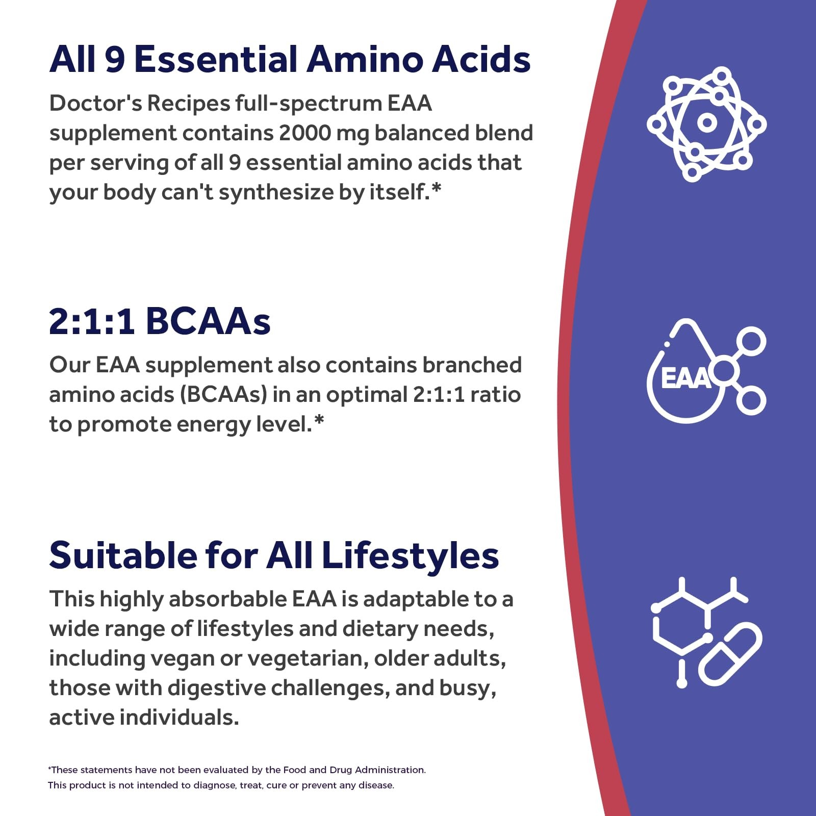 Essential Amino Acids Supplement, All 9 Essential Amino Acids (EAA), BCAA 2:1…