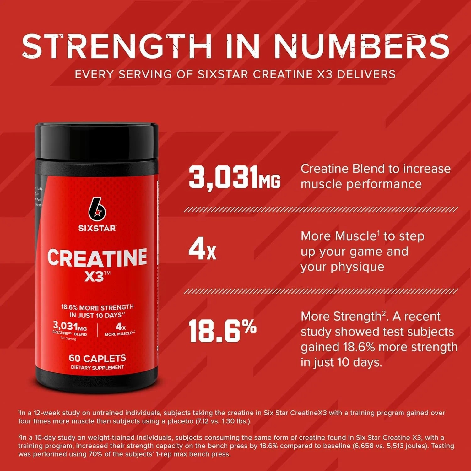 Six Star Pro Nutrition Creatine Caplets, 60 Count.