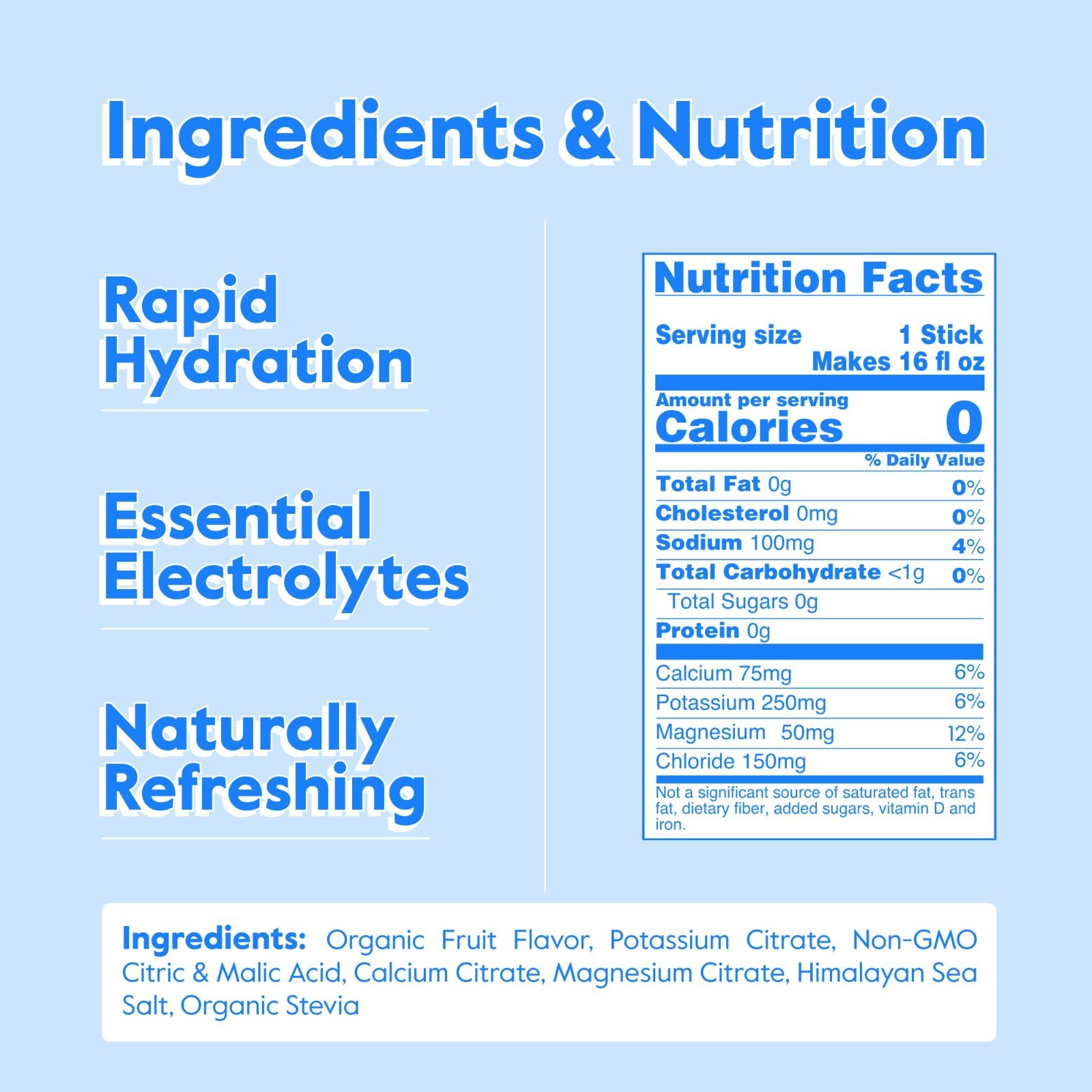 Electrolyte Hydration Packets – Sugar-Free, 0 Cal, Organic Fruit – 30 Pack for D