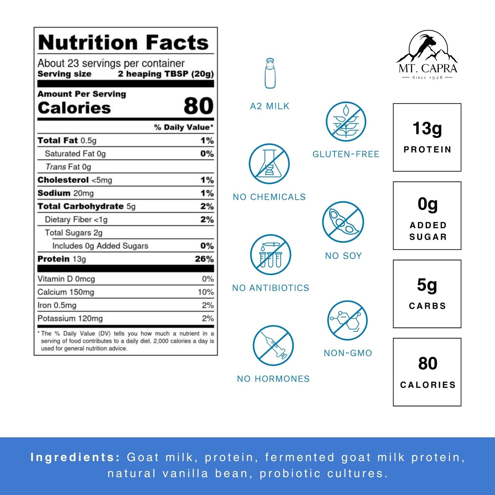 Mt. Capra Caprotein | Casein Protein Concentrate, Fermented Goat Milk Protein…