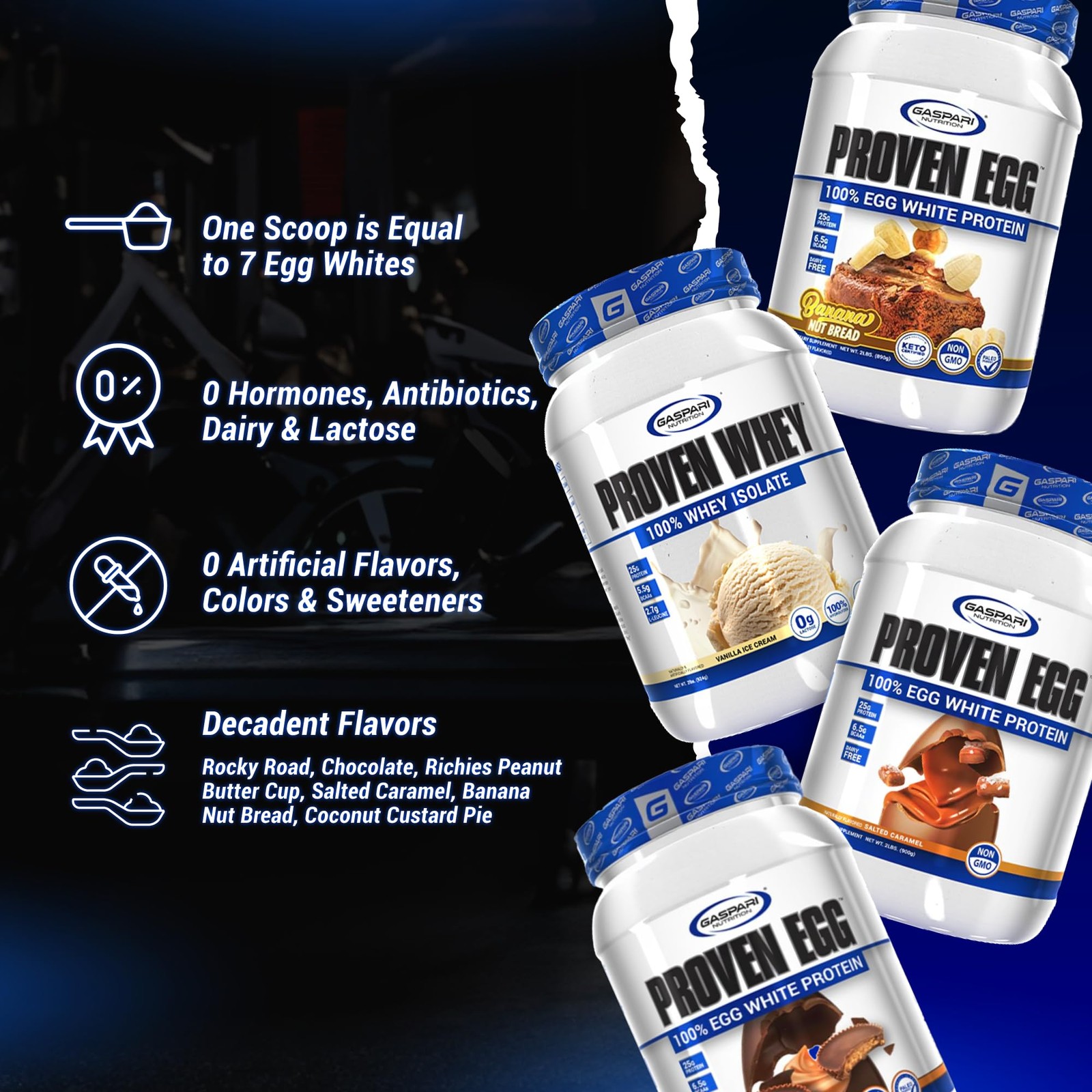 Gaspari Nutrition Proven Egg, 100% Egg White Powder, 25g 2 Pound (Pack of 1)