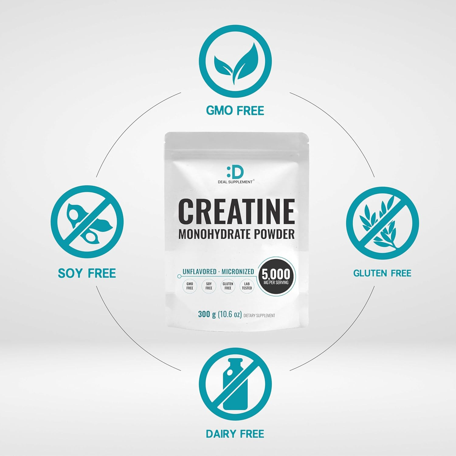 Instant Creatine Monohydrate Powder, 5G per Serving – 60 Servings | Micronized,