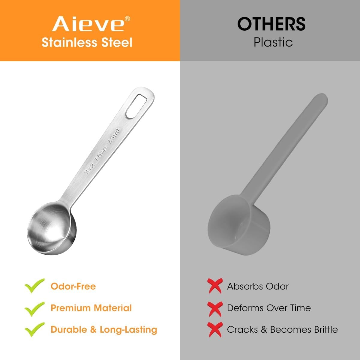 Aieve 5g Creatine Scoop,2 Pack Stainless Steel Measuring Scoops for Creatine
