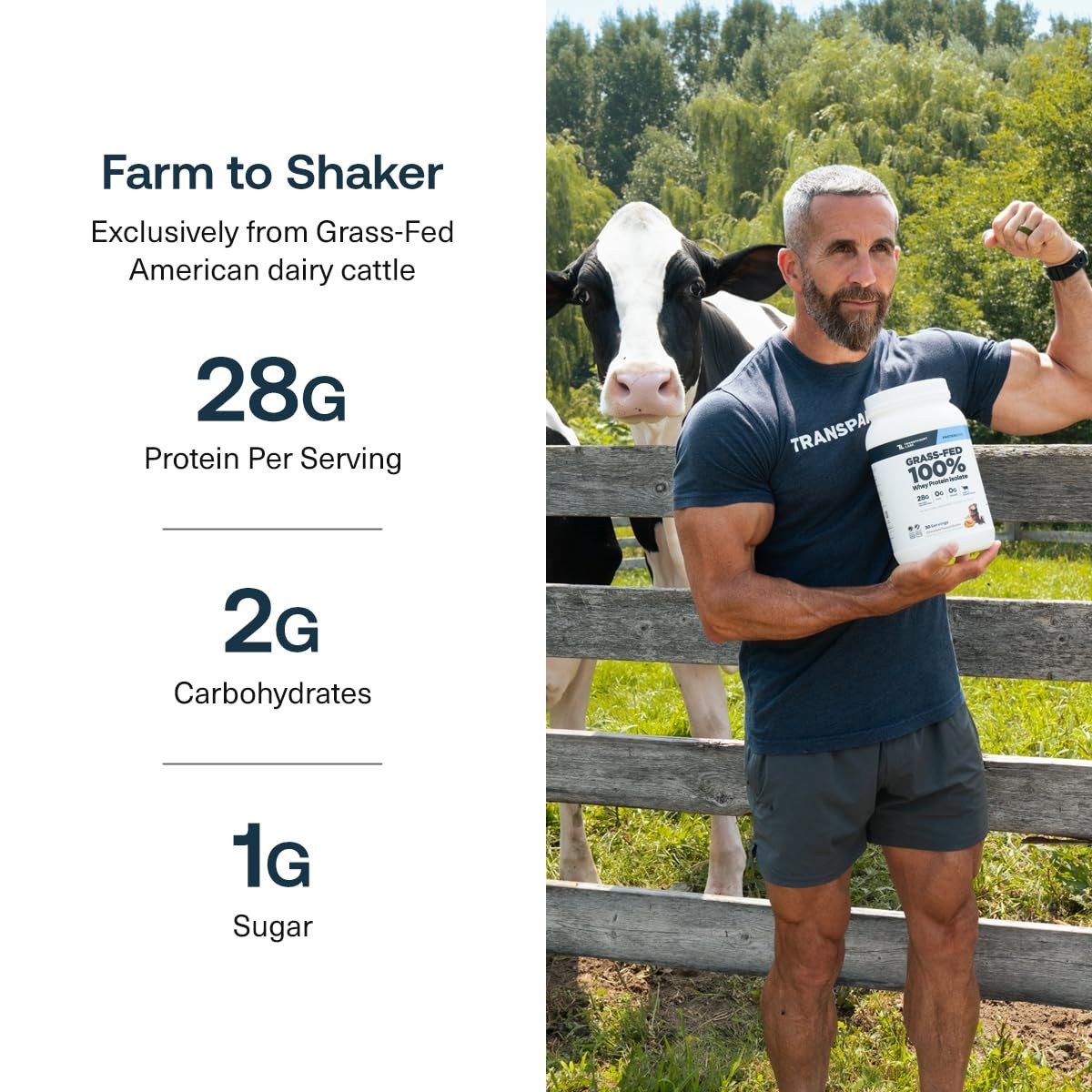 Transparent Labs Grass~Fed Whey Protein Isolate, Milk Chocolate, 30 Servings
