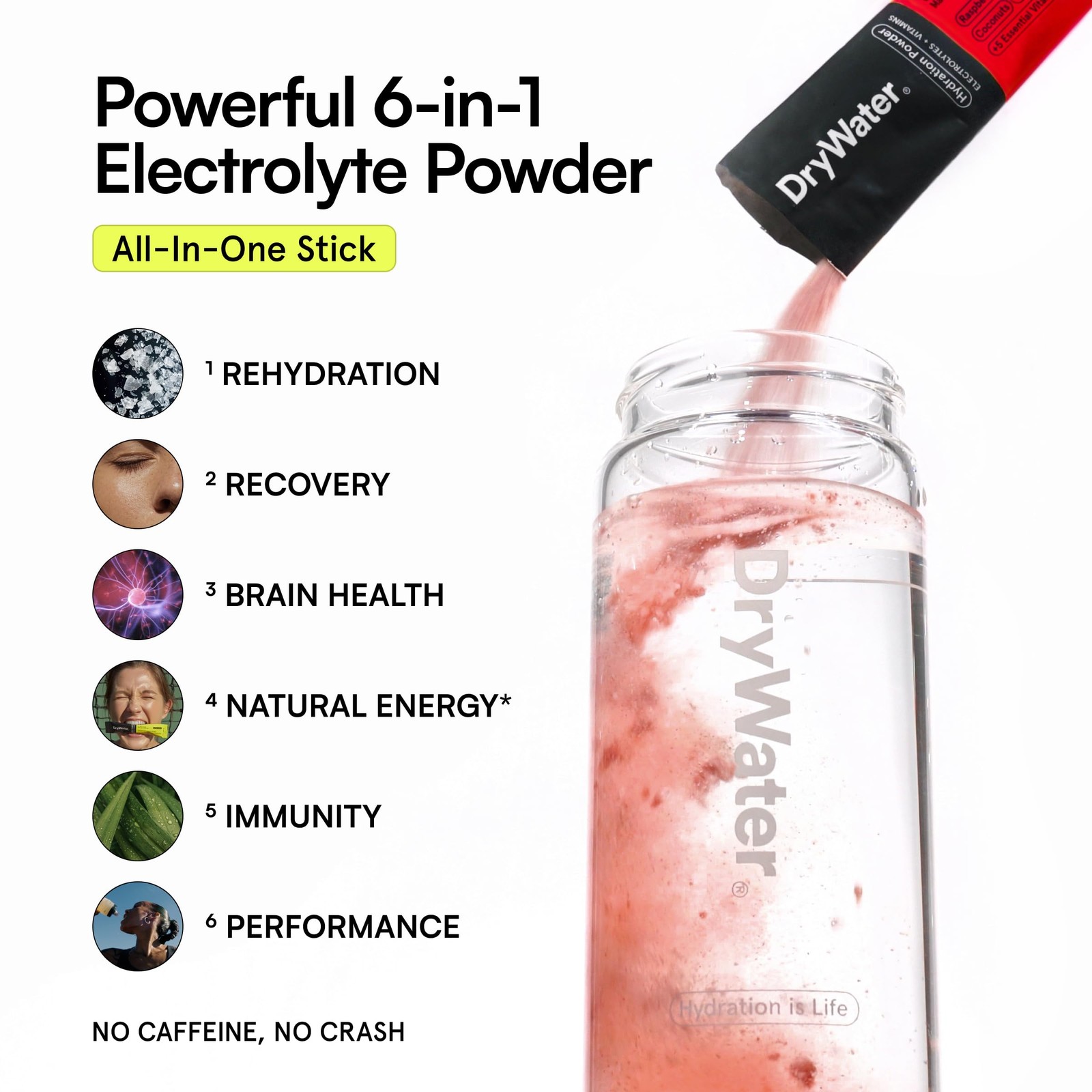 Drywater Electrolyte Powder Packets Raspberry Lemon – Stevia-Free Hydration