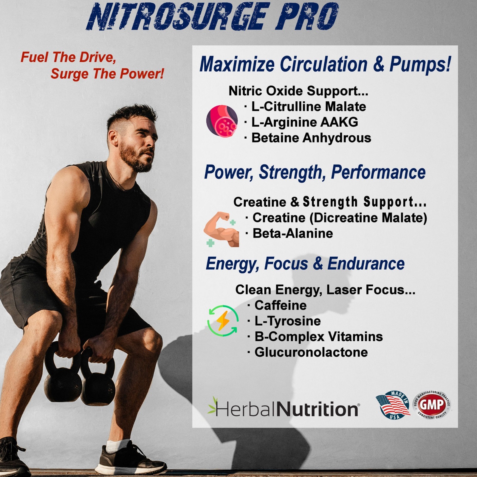 Nitrosurge Pro Pre Workout Powder w/ Creatine Nitric Oxide Booster 300g