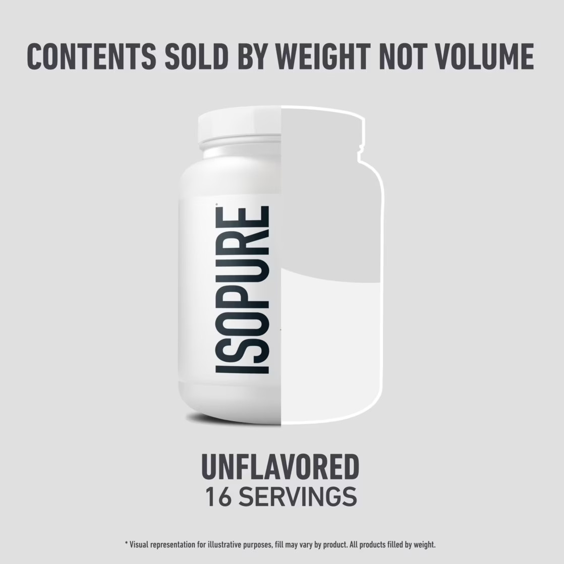 Isopure Zero Carb 100% Whey Protein Isolate Unflavored Protein Powder, 25g, 1lb
