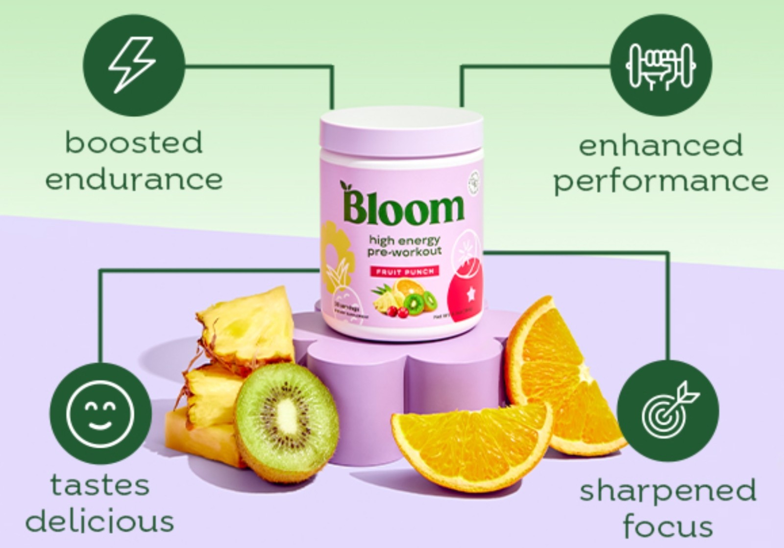 Bloom HIGH ENERGY PRE-WORKOUT 7 oz Size (30 Ser) Sour Peach Rings BEST BY 8/26