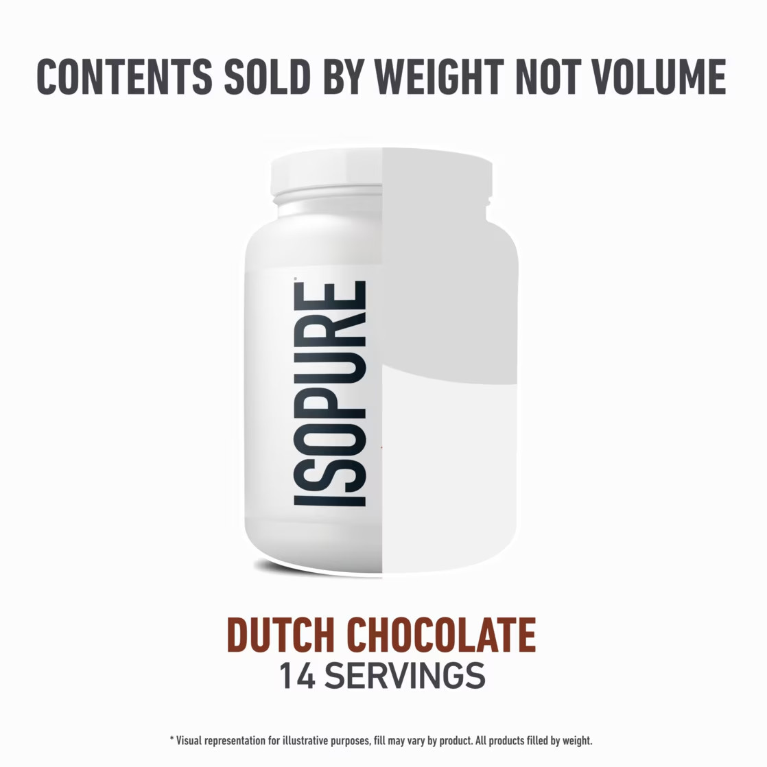Isopure Low Carb 100% Whey Protein Isolate Chocolate Protein Powder, 25g, 14 Ser