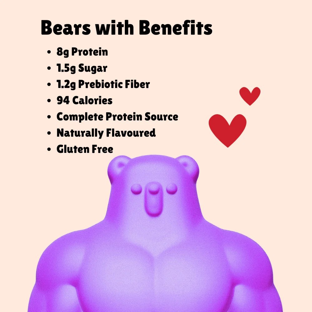 New Buff Bears Protein Gummies Grape 12 x 32g Packs