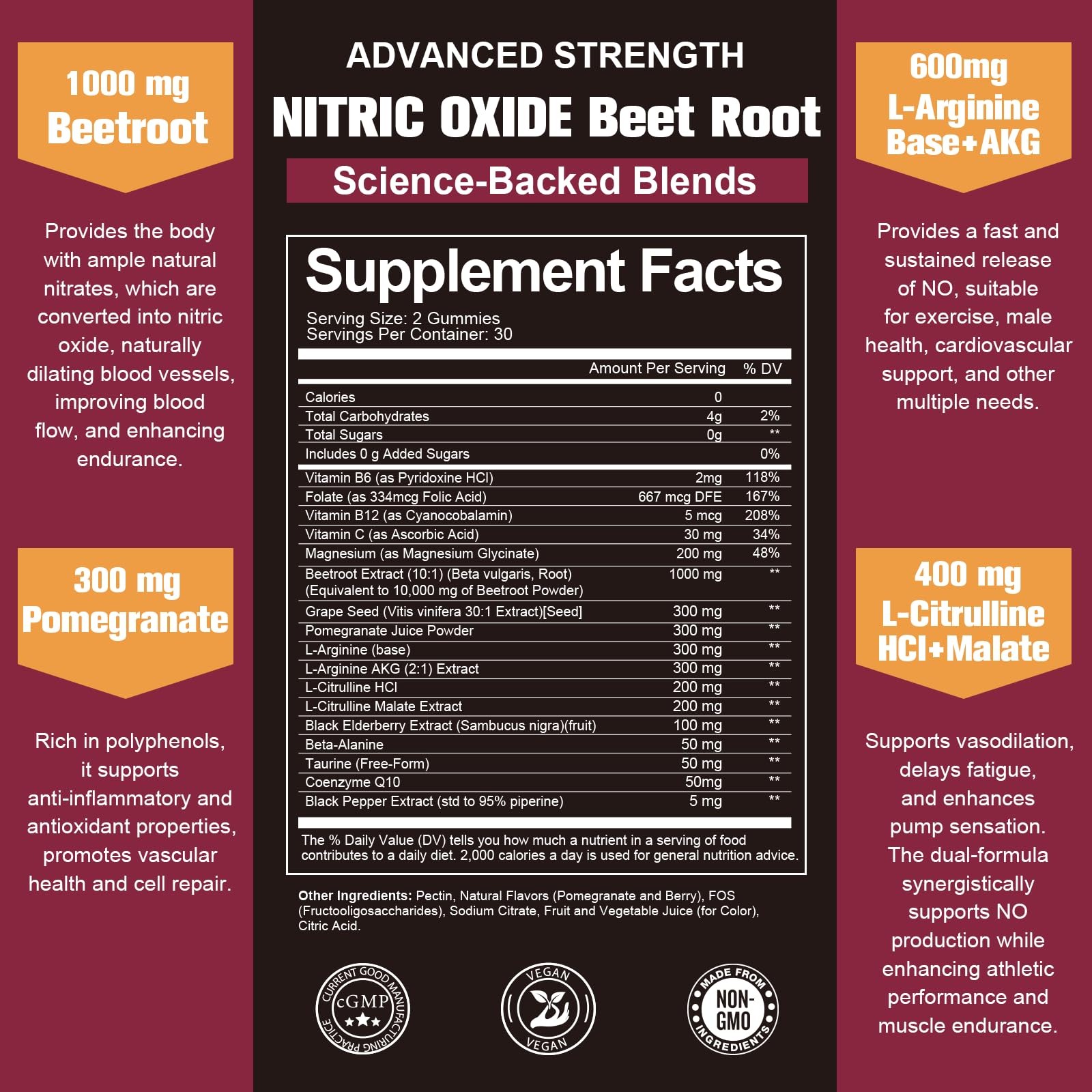 Beet Root Gummies – Beetroot Supplement with Grape Seed, Pomegranate, Vitamin C,