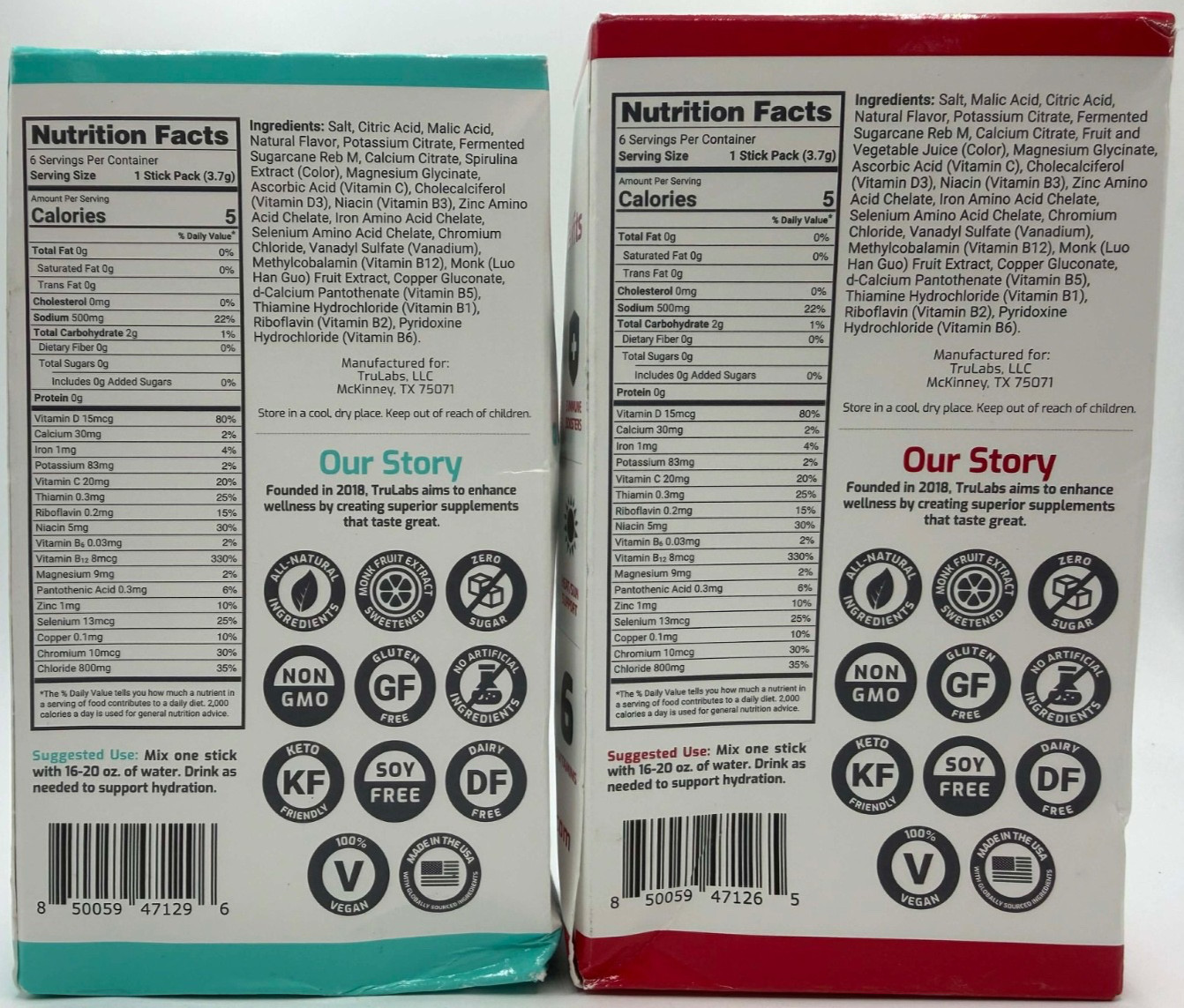 2PK Trulabs Hydrate Drink Mix ~ Glacier & Strawberry Lemonade FLVR ~ 6 STICKS EA