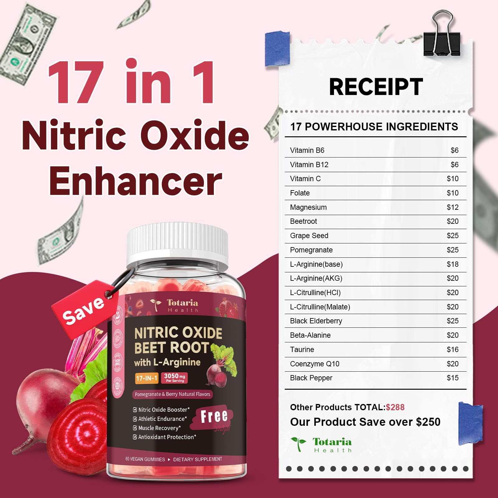 Beet Root Gummies – Beetroot Supplement with Grape Seed, Pomegranate, Vitamin C,