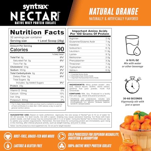 Nectar Naturals 2 Pound Whey Protein Isolate Sweet Delicious Lactose Gluten Free