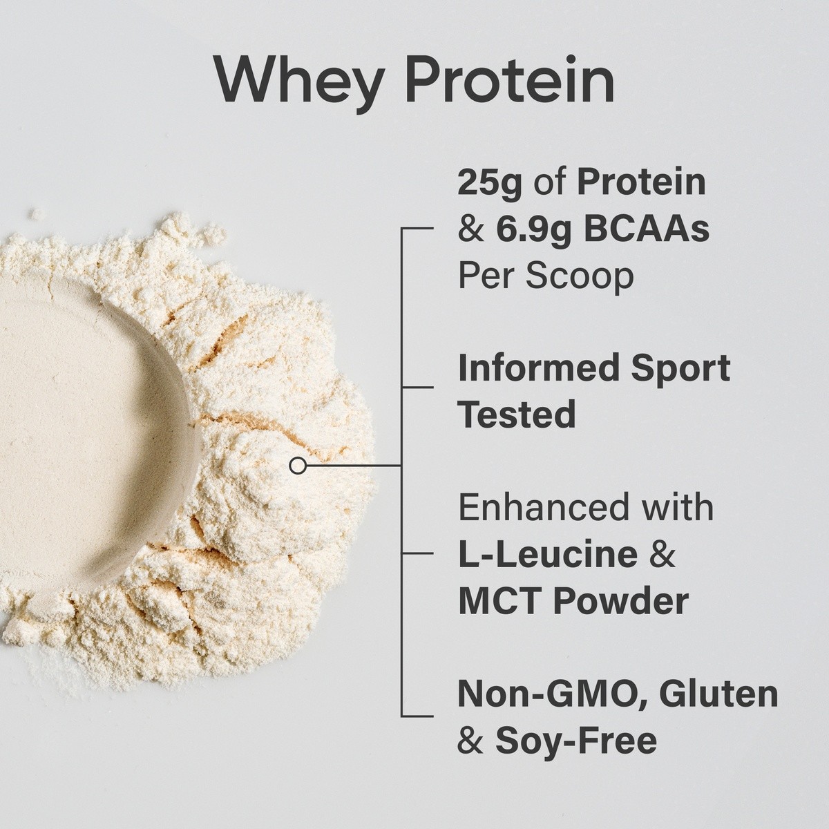 Whey Protein Isolate Vanilla (63 Servings) – 5lbs