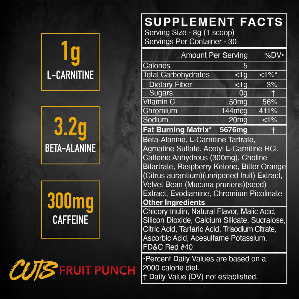BLACKMARKET LABS CUTS Thermogenic Pre-Workout Aesthetic Defined Confident 30 Srv