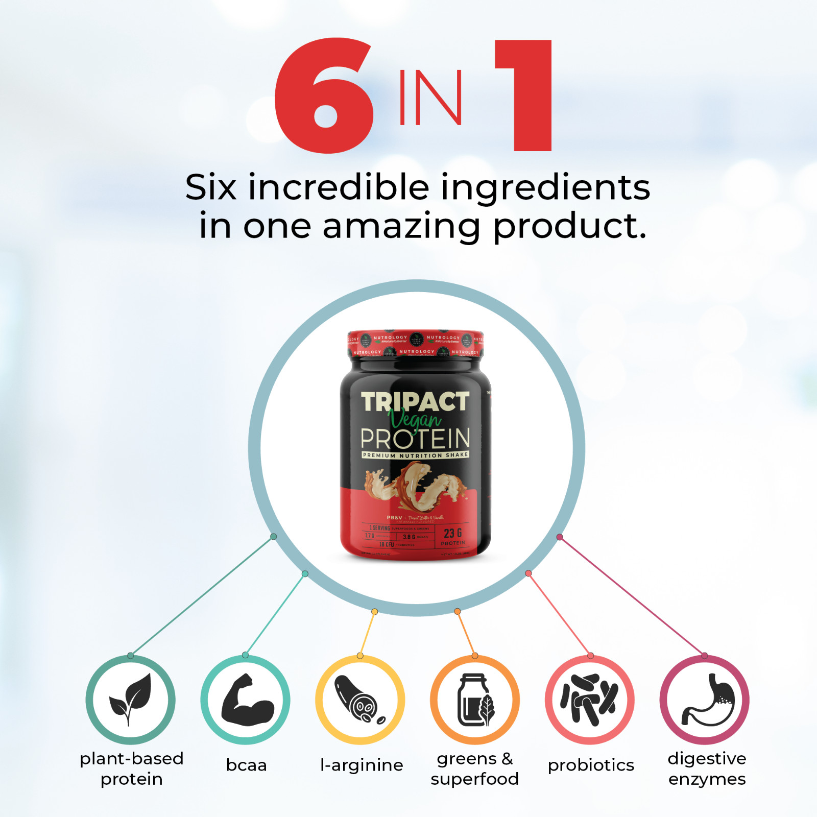 Tripact Vegan Protein–Non-GMO–Organic Plant Proteins–Peanut Butter Vanilla