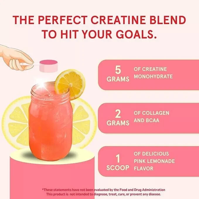 Peach Perfect Creatine Monohydrate Powder Pink Lemonade Glute Builder Creatin…