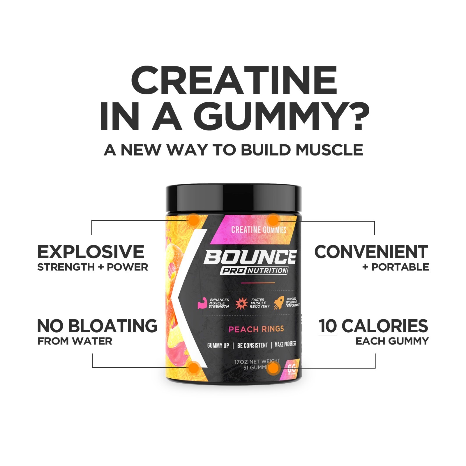 Creatine Gummies – Peach Rings