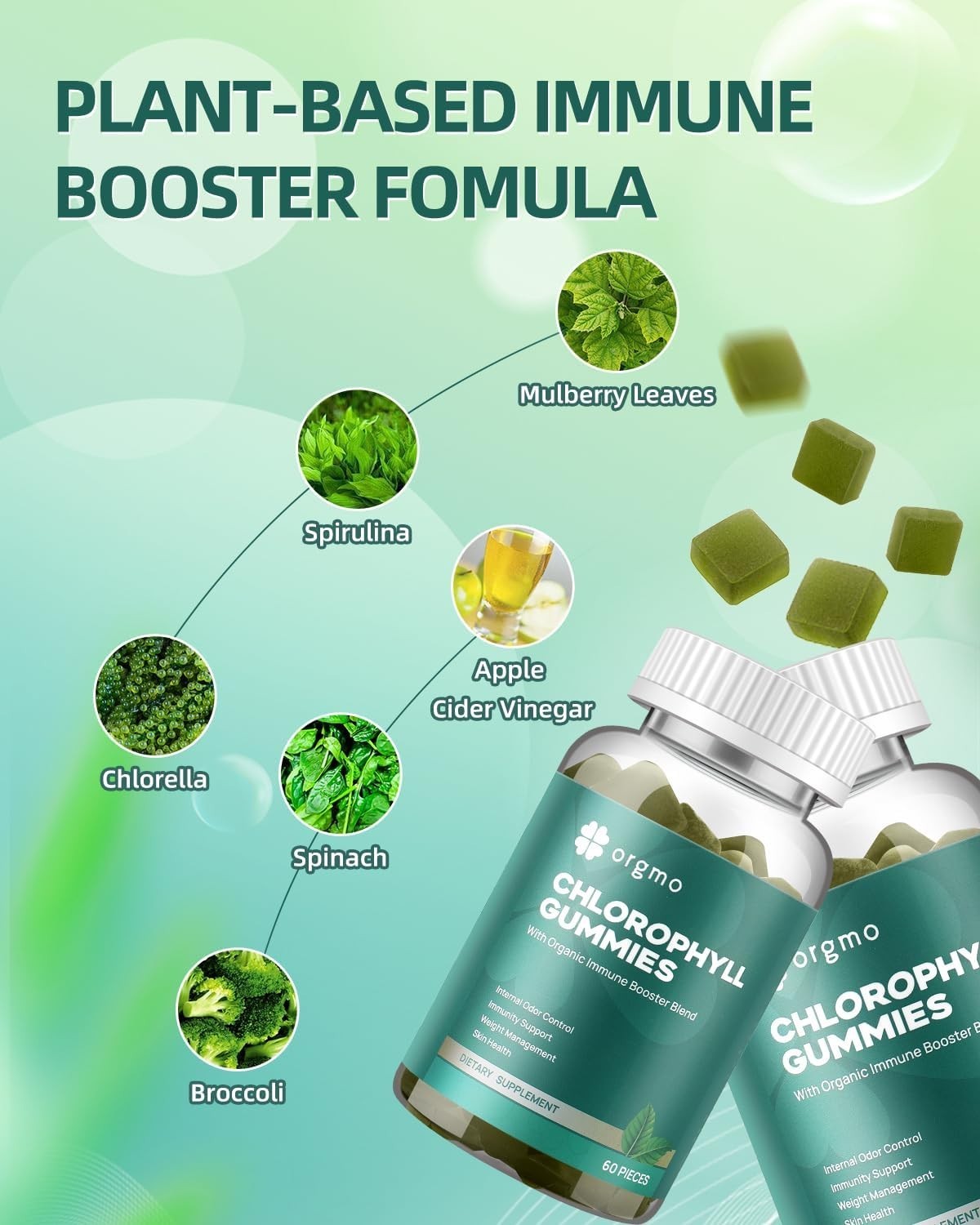 Chlorophyll Gummies for Body Odor Sugar Free 120 Count, Internal Deodorant Suppl