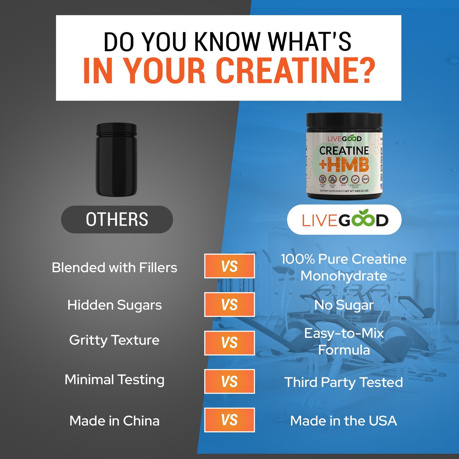 Creatine Monohydrate with HMB for Lean Muscle Growth & Recovery – HMB Creatin…