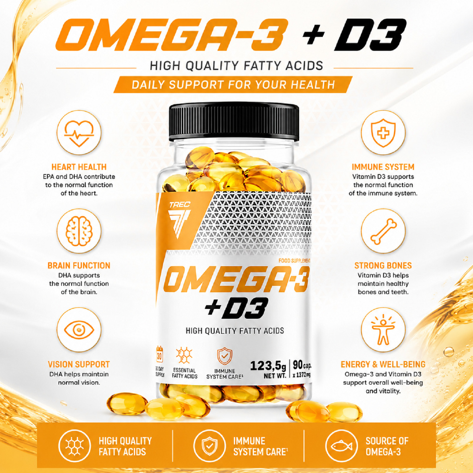 Omega 3 +D3 – 90/180 caps – support heart, immune system, healthy bones, joints