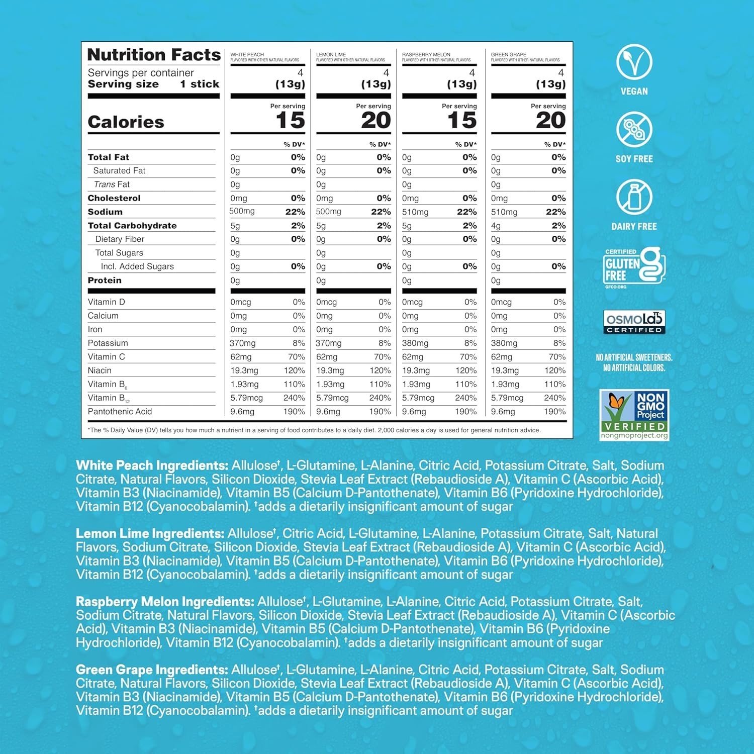 Powdered Hydration Mix, Sugar-Free Electrolytes in Four Delicious Flavors
