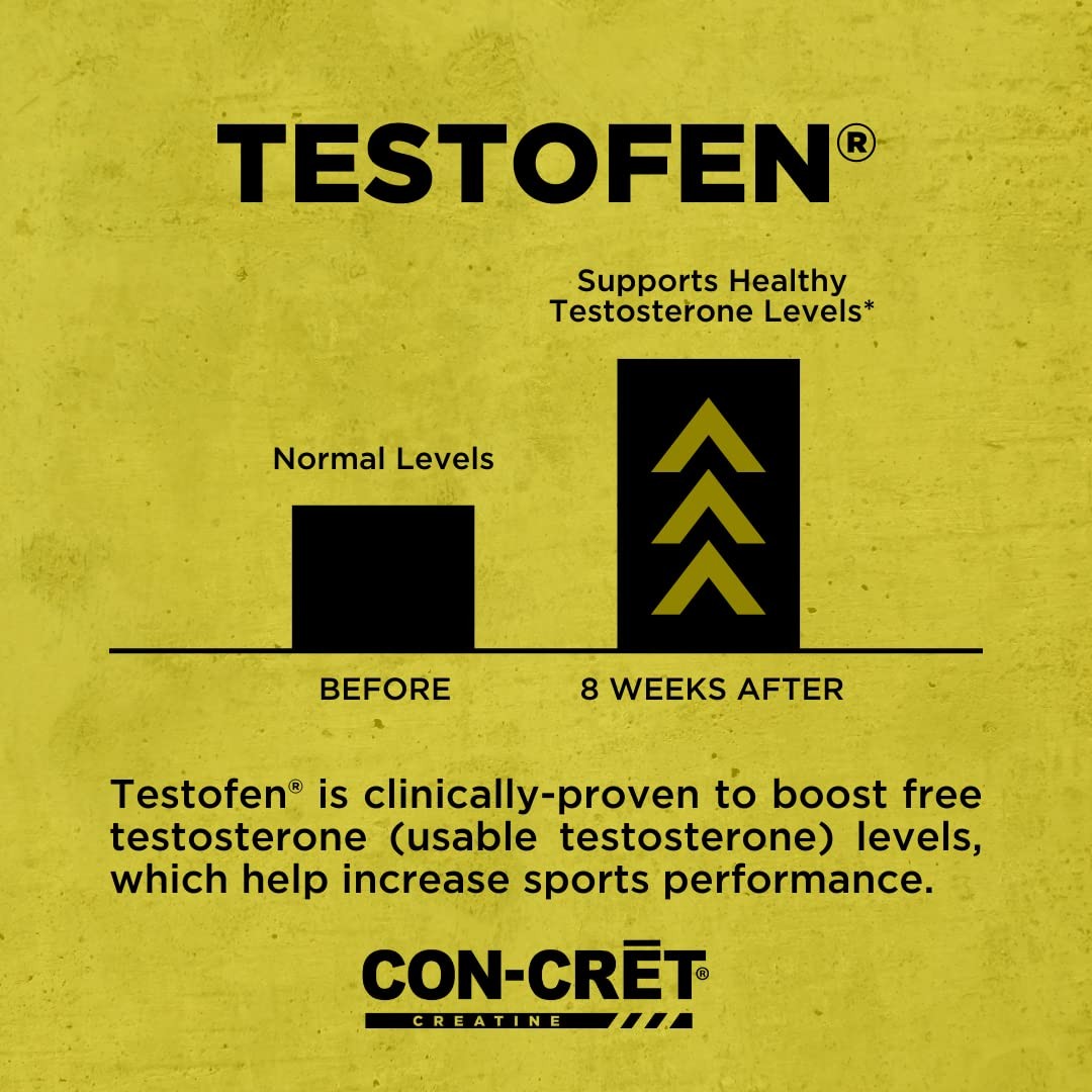 CON-CRET + Test, Creatine HCl Capsules with 60 Count (Pack of 1), No Color
