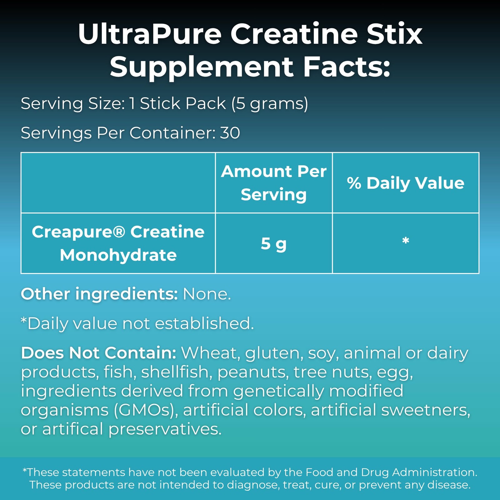 Creapure® Creatine Stix | 5 Grams of German Creatine Monohydrate Per Stick Pa…