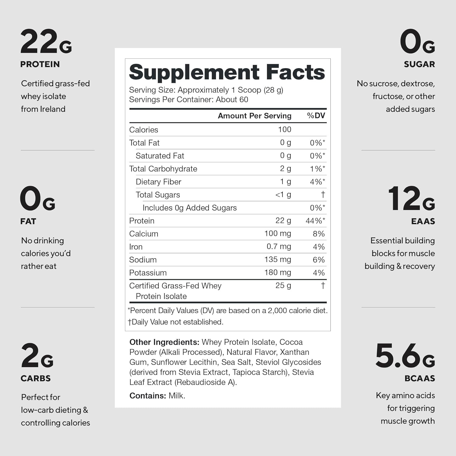 Whey+ Protein Whey Isolate from Grass Fed Cows (Chocolate, 60 Servings) – Whey P