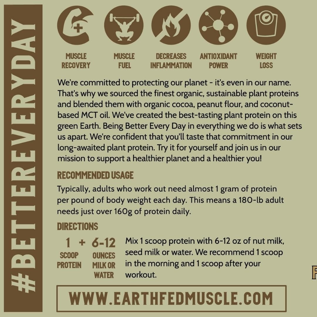 Chocolate Peanut Butter Protein Powder – Earth Fed Muscle Common Ground – 840gr