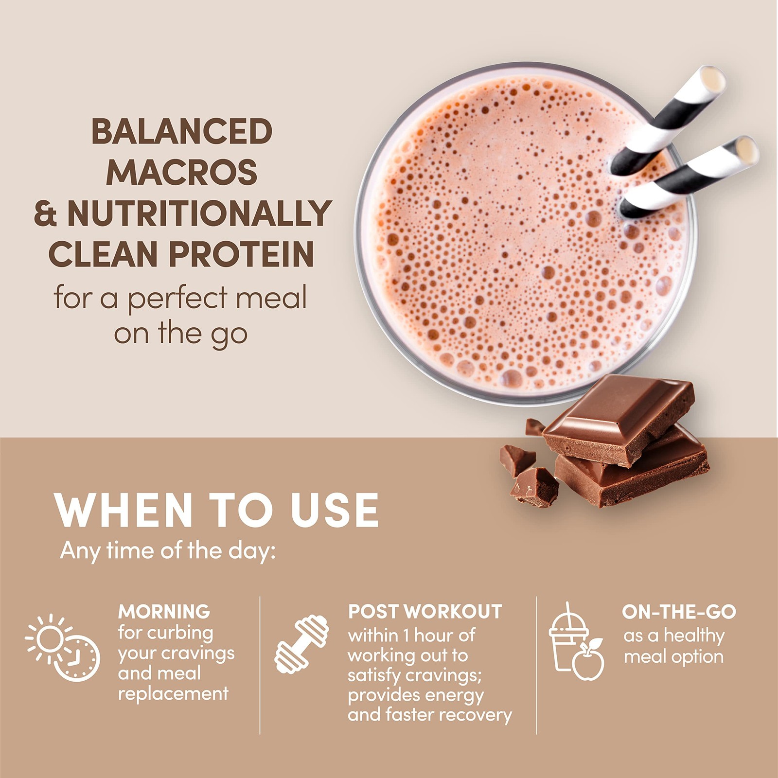 4/27 Designer Whey, Meal Replacement Protein Powder, Milk Chocolate, 1.72 lb